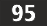 95